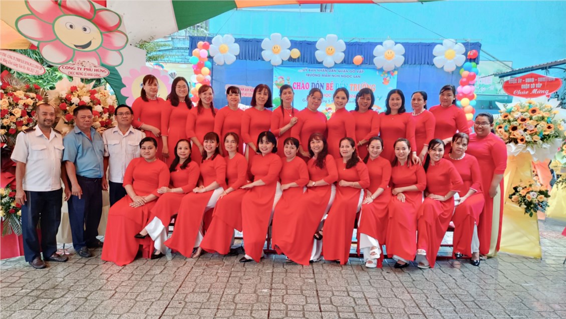 Ảnh đại diện
